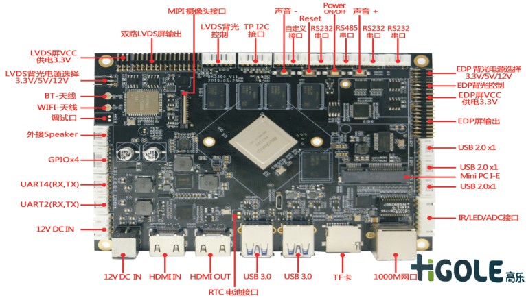 工控機(jī)主板